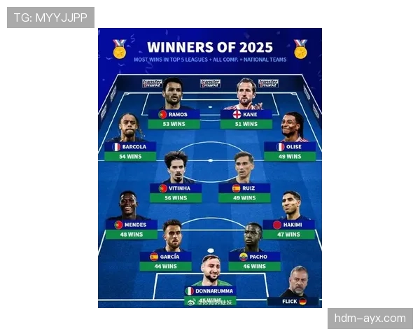 德甲新赛季阵容大揭秘：新星加盟引爆联赛竞争力