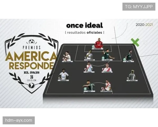 南美足球比赛策略分析：近期战术趋势与竞争力提升