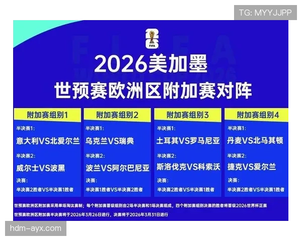 2026世界杯完整版资格优先解析 2026世界杯完整版资格优先解析