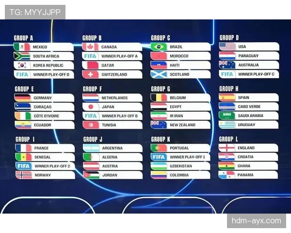 卡塔尔1分告别2026世界杯:B组小组赛表现回顾 卡塔尔1分告别2026世界杯:B组小组赛表现回顾